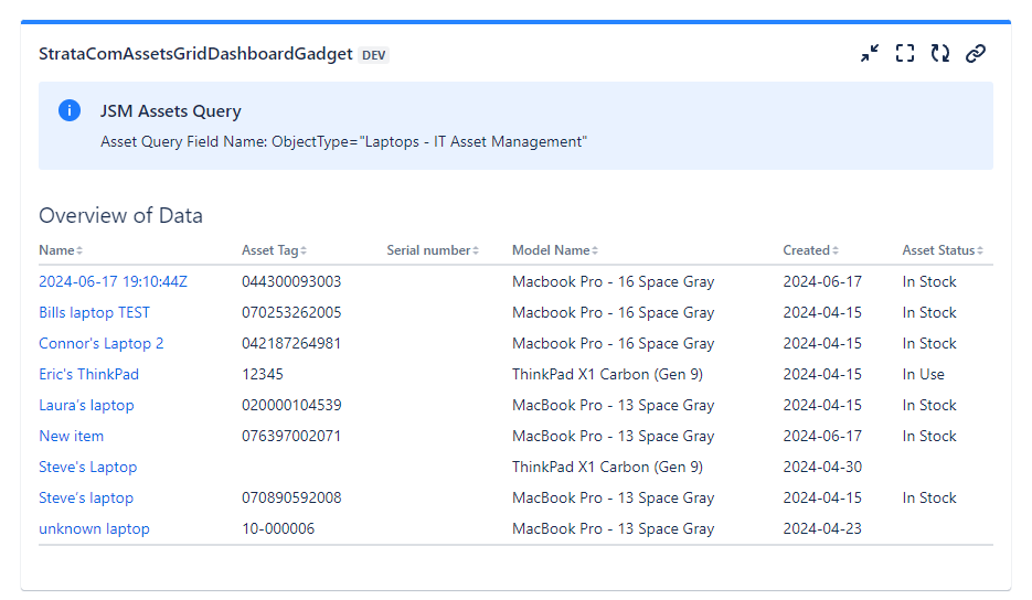 Assets Grid Dashboard Gadget